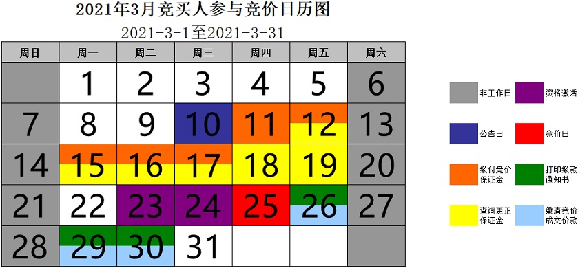 2021年3月小客车竞价日历.jpg