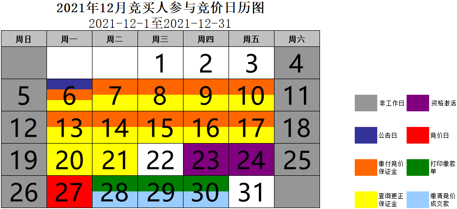 2021年12月小客车竞价日历.jpg