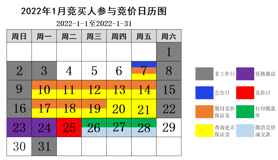 2022年1月竞买人参与竞价日历图1.png