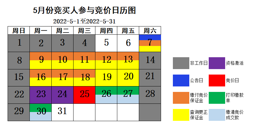5月竞价日历图.png
