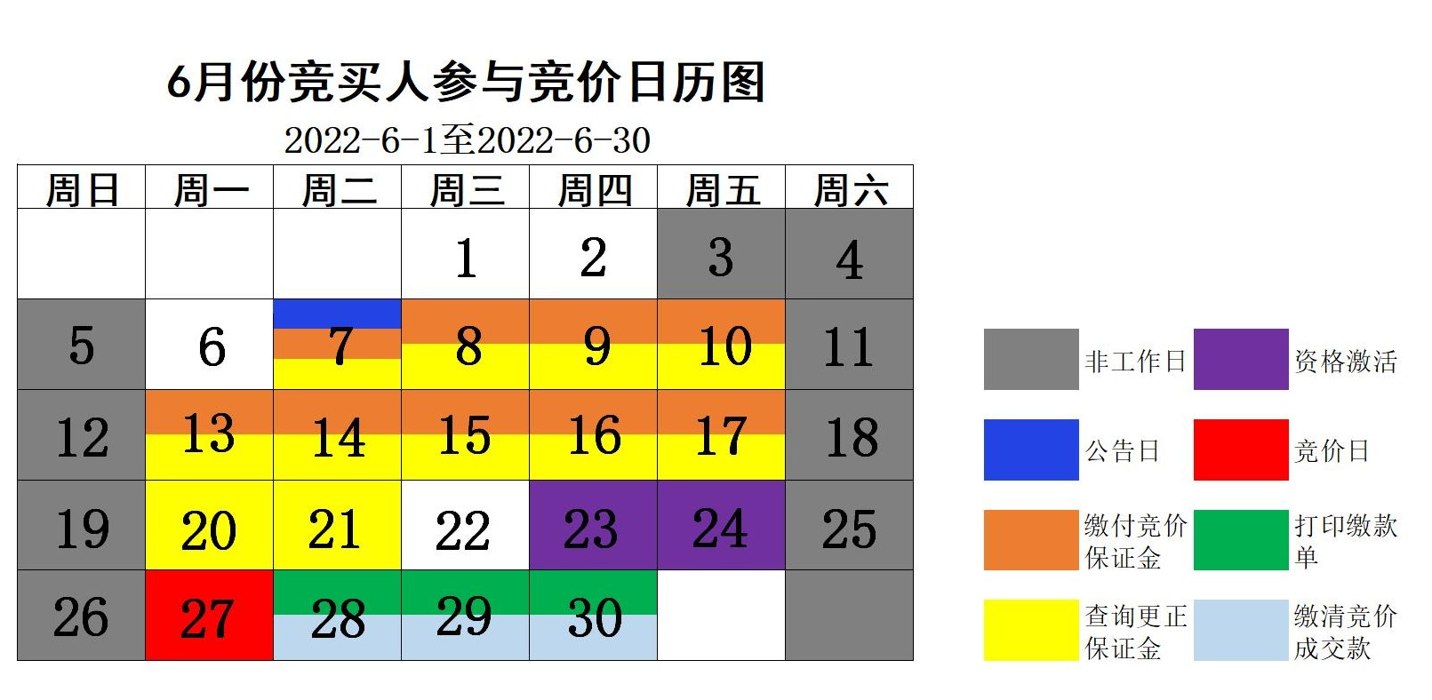 6月竞买人.jpg