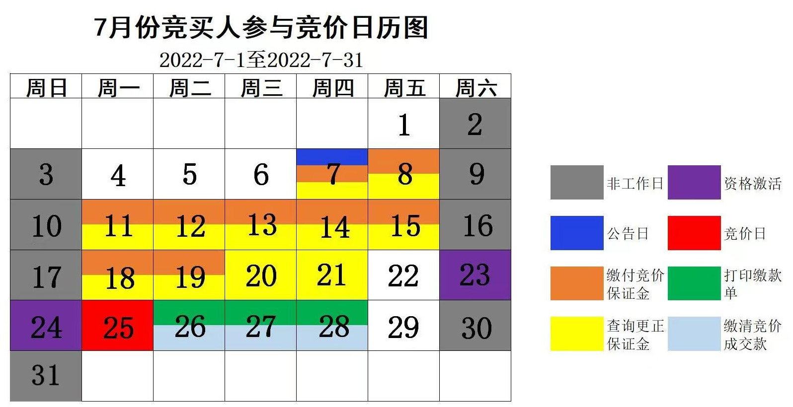 7月竞价日历图.jpg