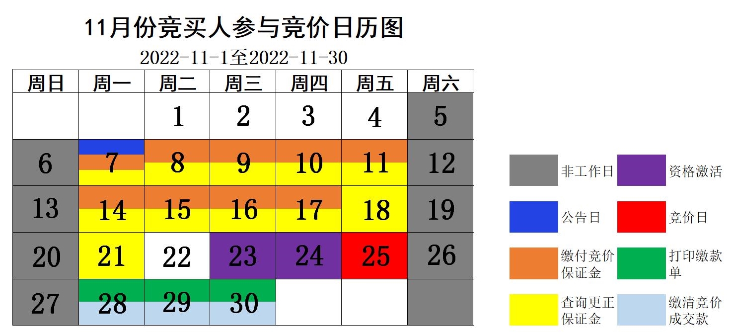 竞价日历图(1).jpg