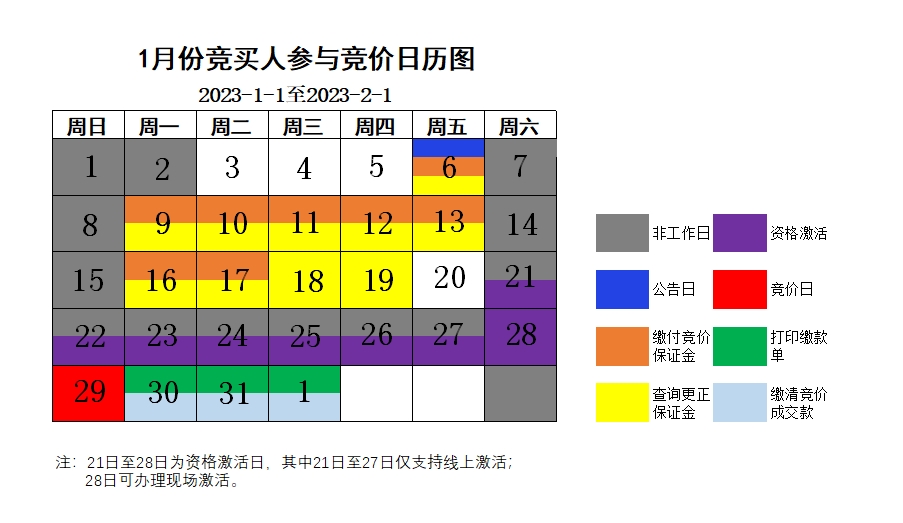 竞价日历图.jpg