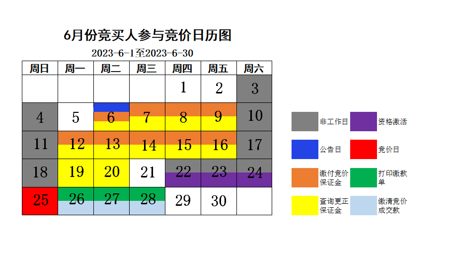 竞价日历图.png