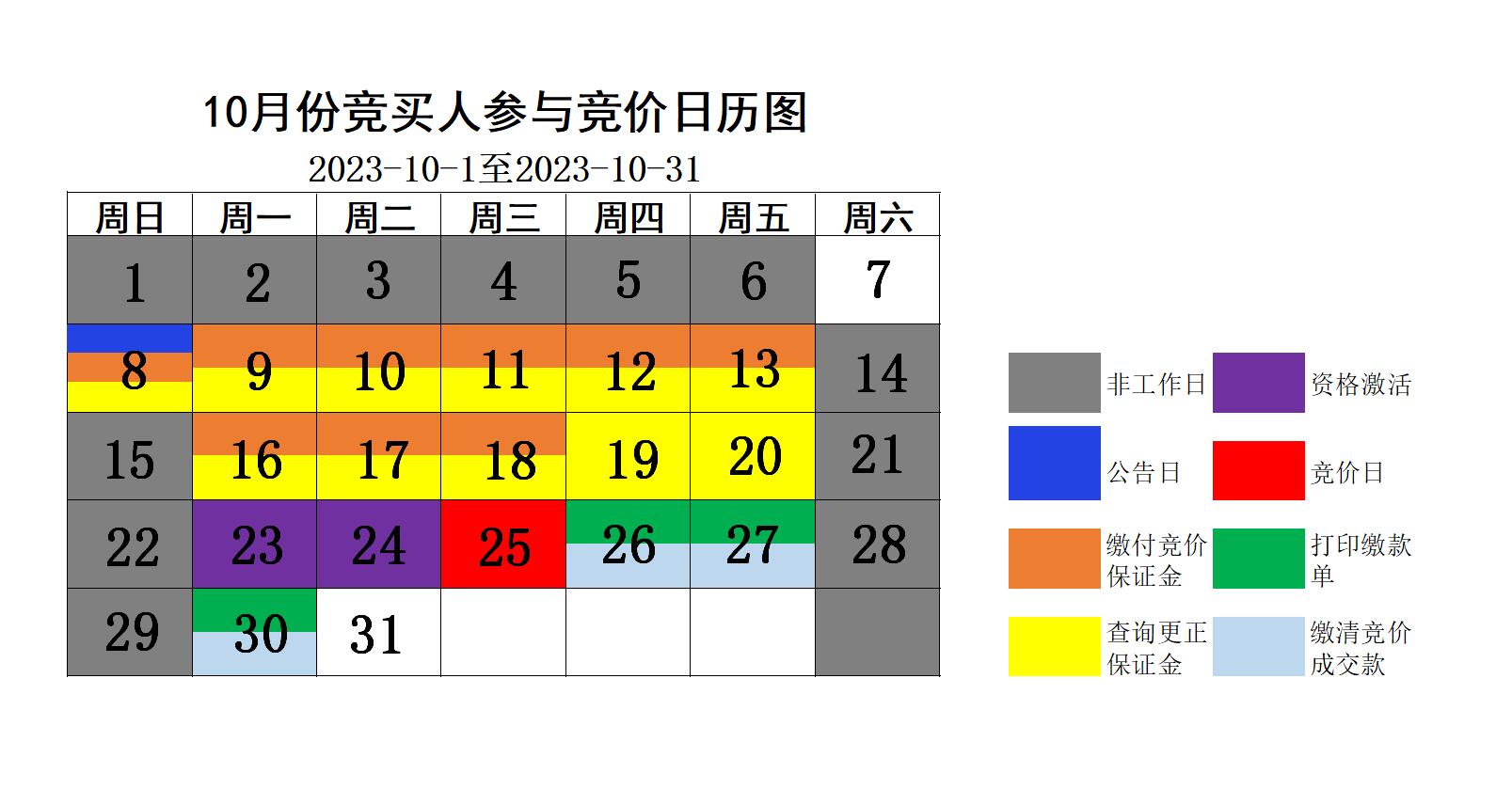 10月竞价日历图.jpg