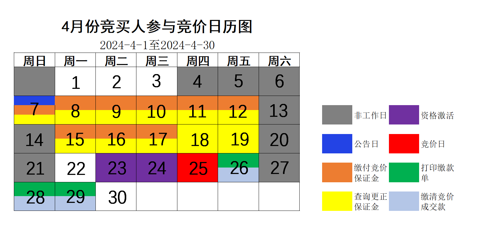 4月竞价日历图.png