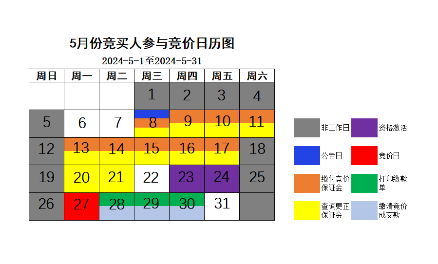 竞价日历图.png