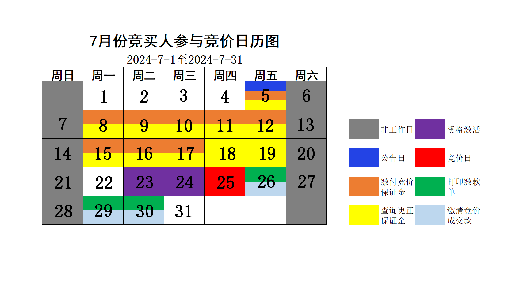 竞价日历图.png