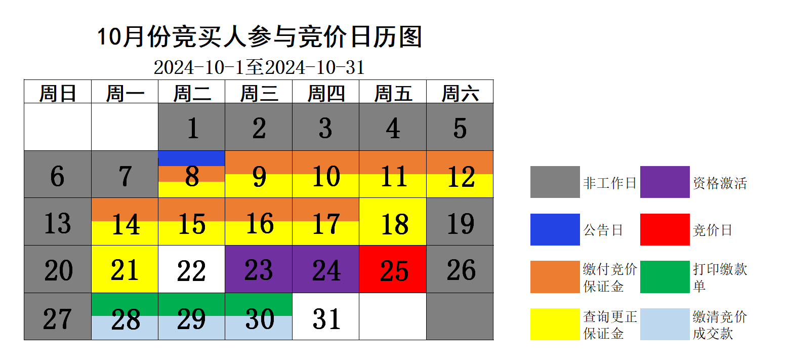 10月竞价日历图.png