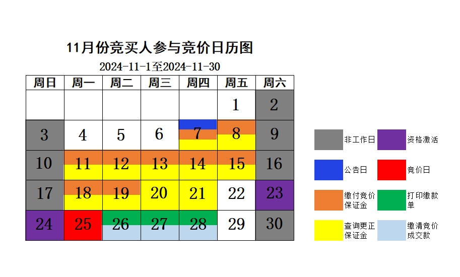 竞价日历图.jpg